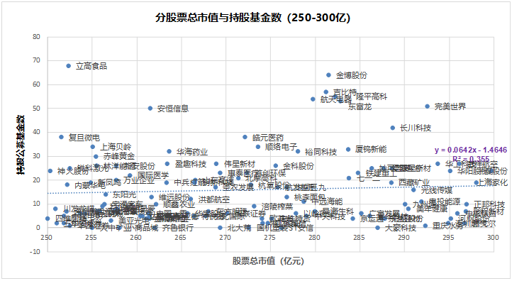 一碼一肖100%的資料,一碼一肖，揭秘百分之百資料的深度解析