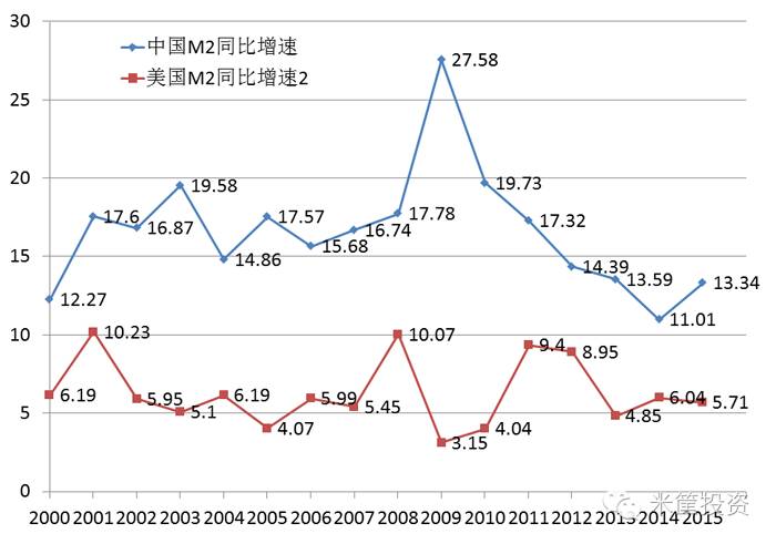 新澳門彩歷史開獎結果走勢圖表,新澳門彩歷史開獎結果走勢圖表，深度解析與預測