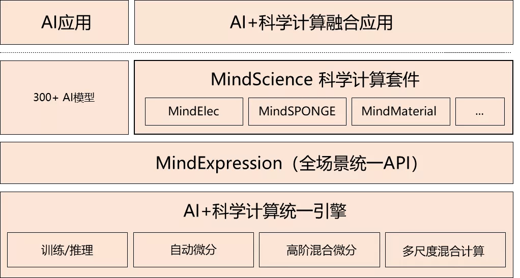 2025最新奧馬資料傳真,探索未來，最新奧馬資料傳真與未來趨勢預(yù)測（2025年）