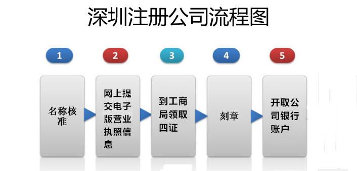 淚眼汪汪 第3頁