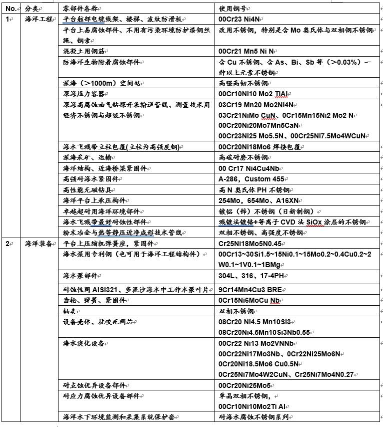 2025正版資料大全,2025正版資料大全，探索與整合