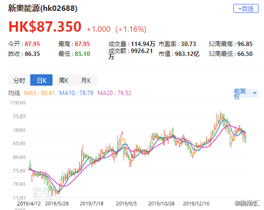 2025新奧全年資料免費(fèi)公開,揭秘未來，新奧集團(tuán)宣布2025全年資料免費(fèi)公開