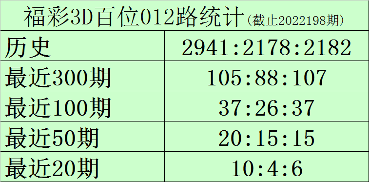 澳門一碼一碼1000%中獎(jiǎng),澳門一碼一碼，揭秘中獎(jiǎng)神話的真相