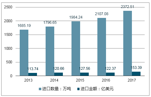 火眼金睛 第2頁(yè)