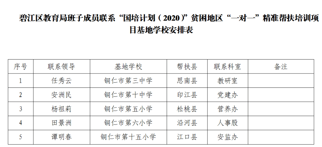 狼煙四起 第4頁