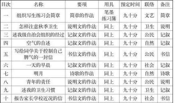 新澳門2025年資料大全宮家婆,新澳門2025年資料大全宮家婆