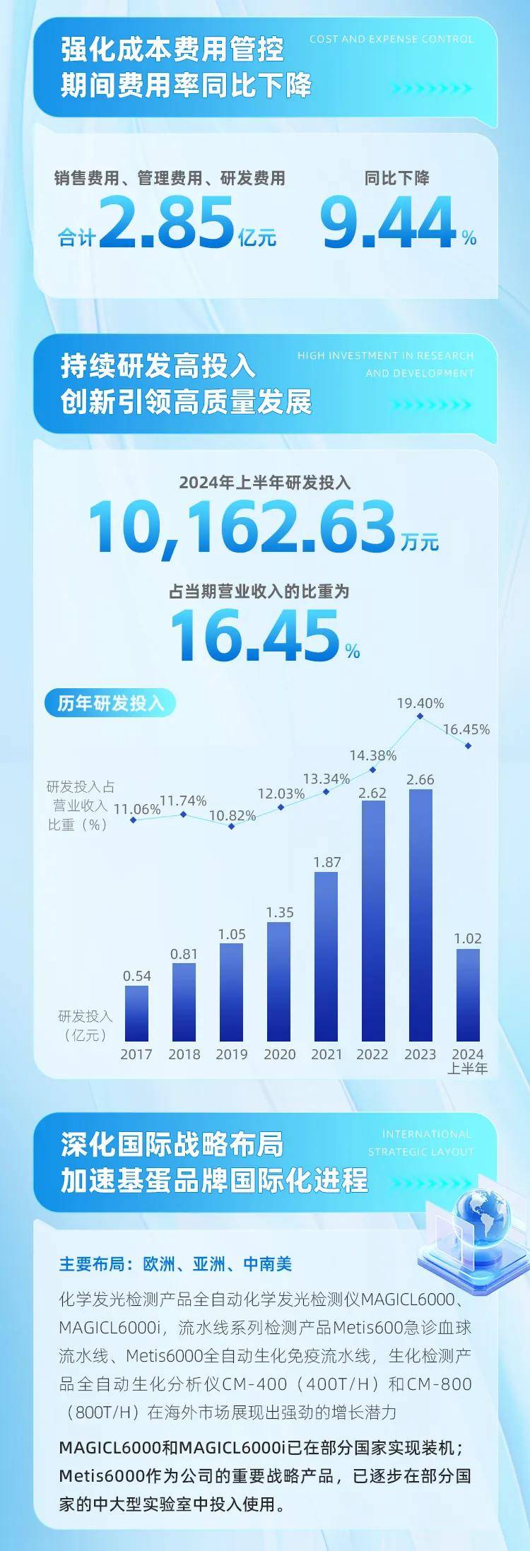 澳門王中王100%的資料2025,澳門王中王的未來展望，探索與揭秘2025年全新藍(lán)圖