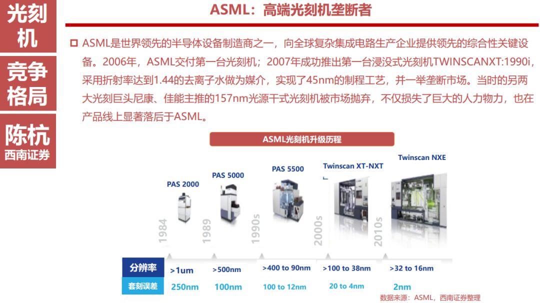 2025新奧資料,探索未來，2025新奧資料的深度解析與應(yīng)用前景