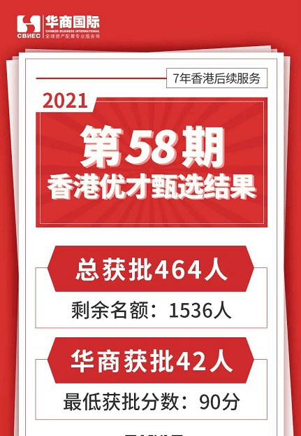 二四六香港資料期期準(zhǔn)使用方法,二四六香港資料期期準(zhǔn)使用方法詳解