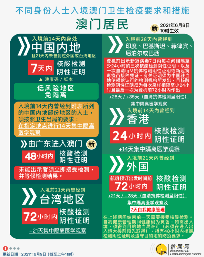 2025年澳門正版免費(fèi)大全,探索澳門，2025年正版免費(fèi)大全的獨(dú)特魅力