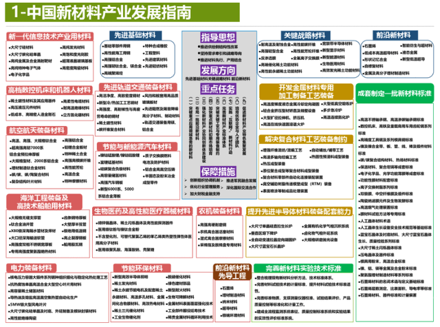 2025香港全年免費(fèi)資料公開(kāi),探索未來(lái)的香港，2025全年免費(fèi)資料公開(kāi)展望