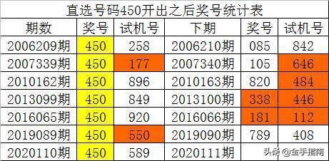 澳門一碼一碼100準(zhǔn)確2025,澳門一碼一碼，探索精準(zhǔn)預(yù)測的魅力與未來展望（2025展望）