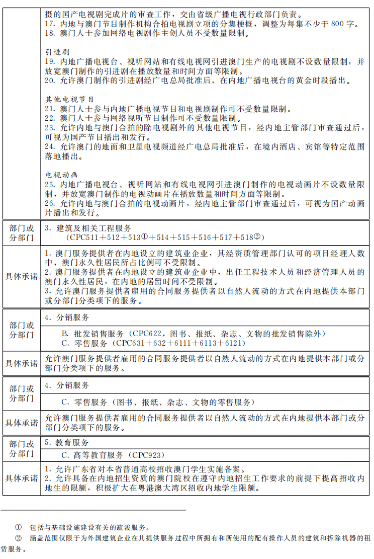 新奧門內(nèi)部資料精準(zhǔn)保證全,新澳門內(nèi)部資料精準(zhǔn)保證全揭秘