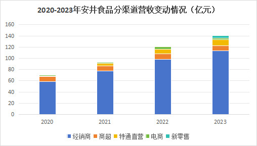 畫(huà)龍點(diǎn)睛_1 第3頁(yè)