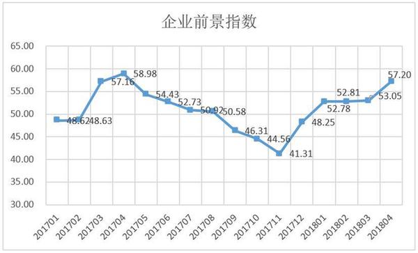 2025今天澳門買什么好,澳門博彩業(yè)的發(fā)展前景與未來(lái)趨勢(shì)分析 —— 2025年今天澳門買什么好？