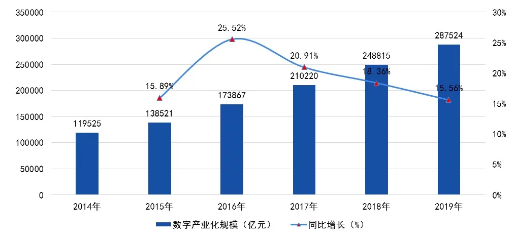 2025澳門傳真免費,澳門傳真免費，未來的趨勢與影響分析