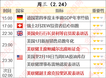 鳥槍換炮 第3頁