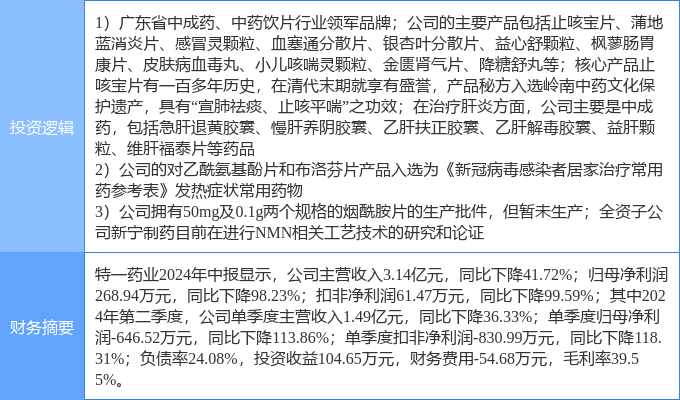 引狼入室 第3頁