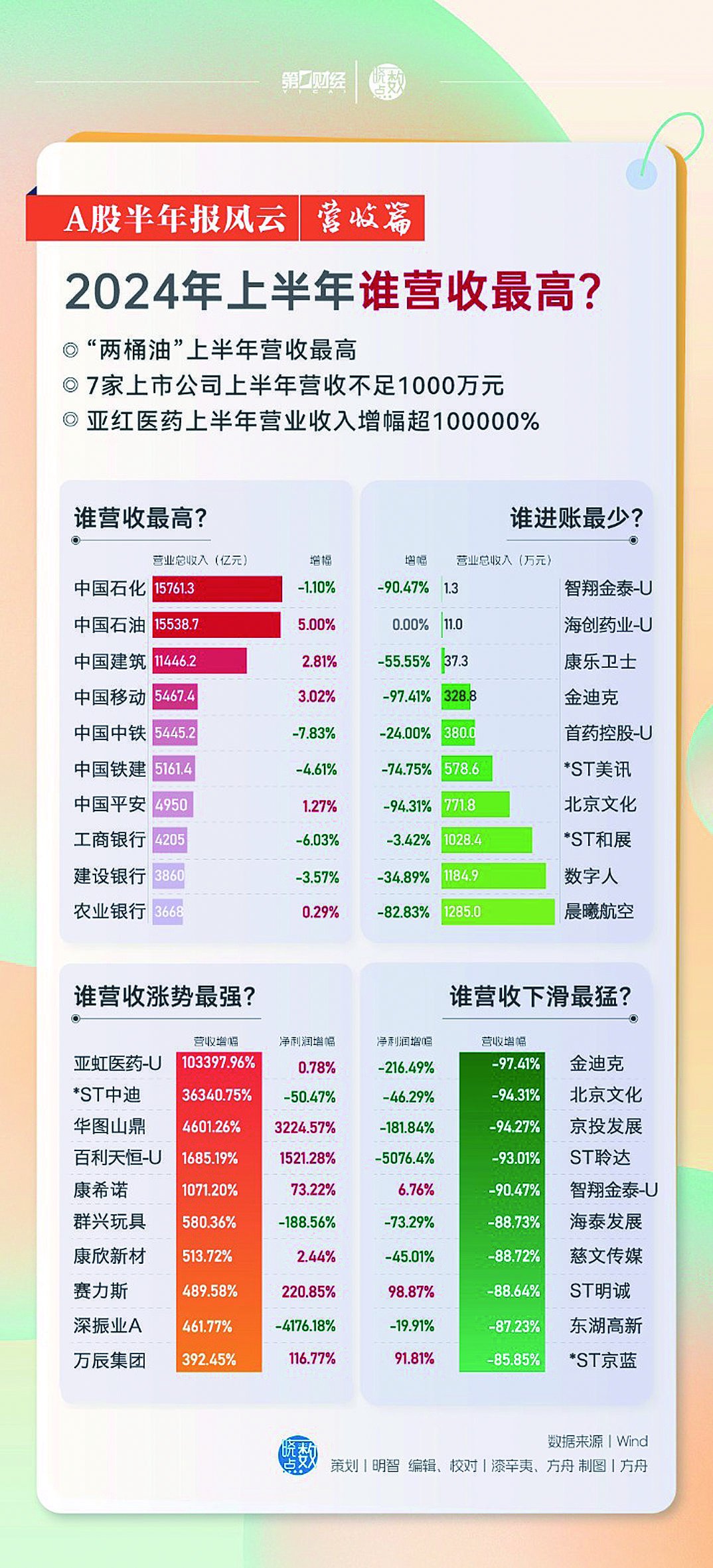 2025,全年資料兔費大全,邁向2025，全年資料兔費大全的深度探索與展望