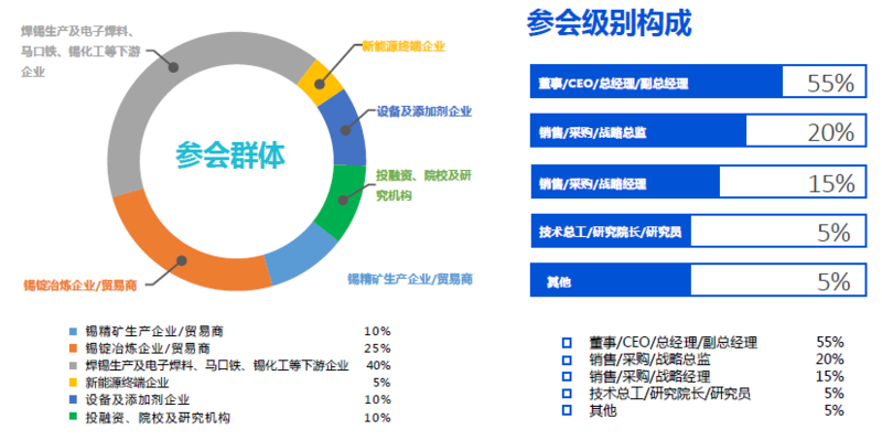 舉世聞名 第3頁(yè)