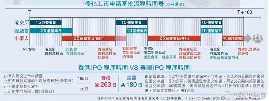 2025年香港正版內(nèi)部資料,探索香港，2025年正版內(nèi)部資料的深度解讀