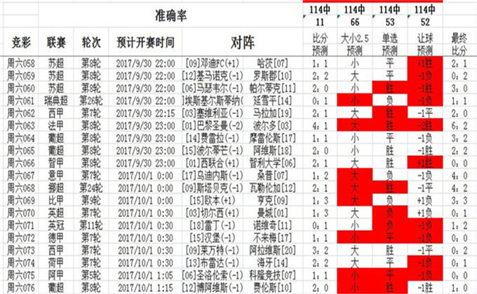 澳彩資料,澳彩資料，探索與理解