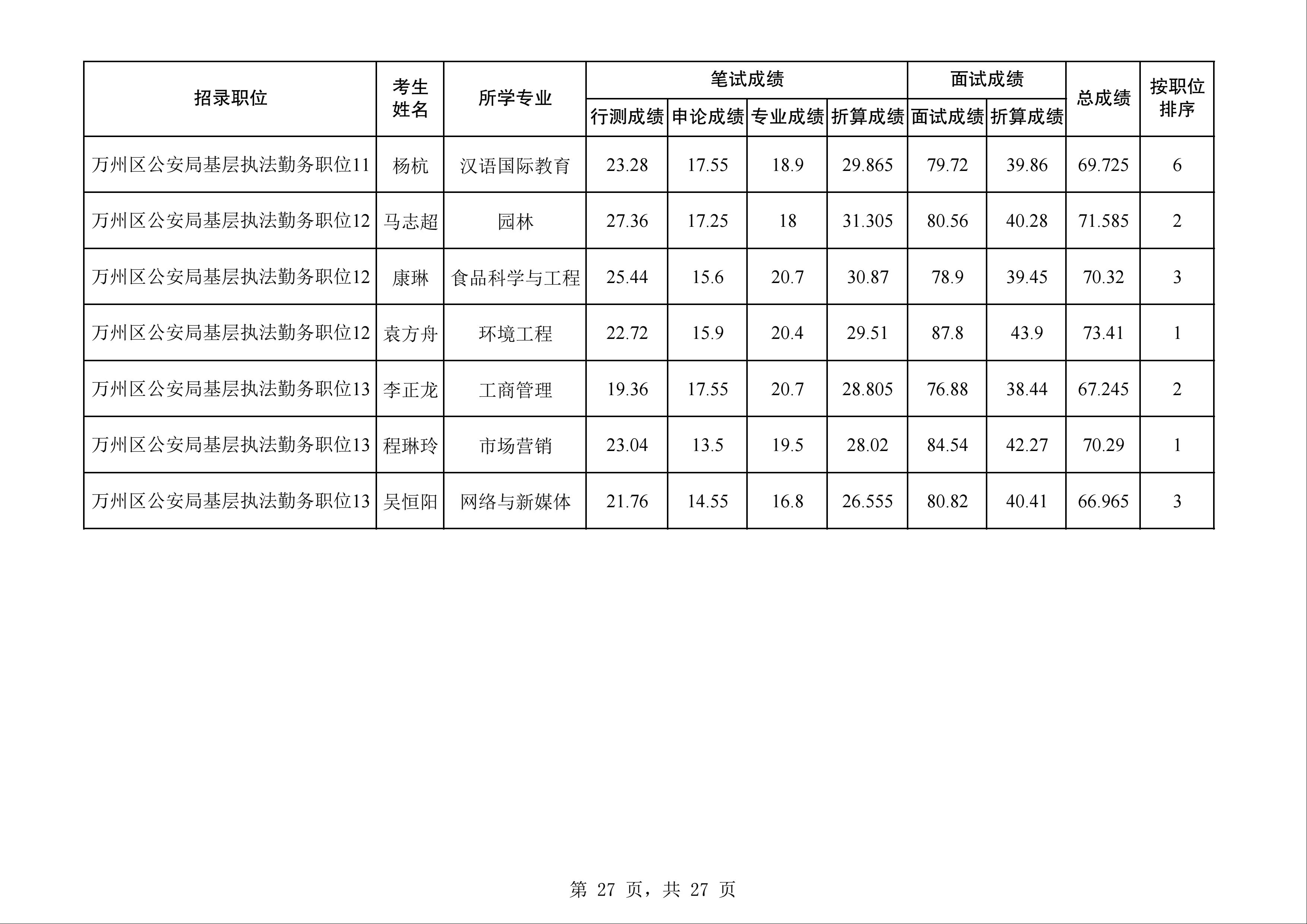 澳門開獎結(jié)果 開獎記錄表01,澳門開獎結(jié)果及其開獎記錄表（01期分析）