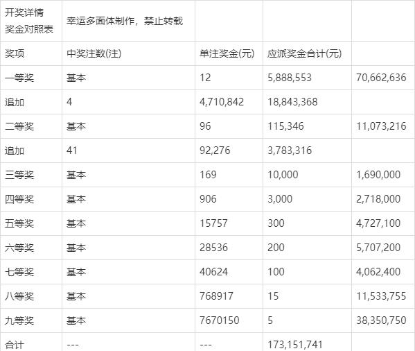 2025年今晚澳門開獎(jiǎng)結(jié)果,探索未來之彩，2025年澳門今晚的開獎(jiǎng)結(jié)果