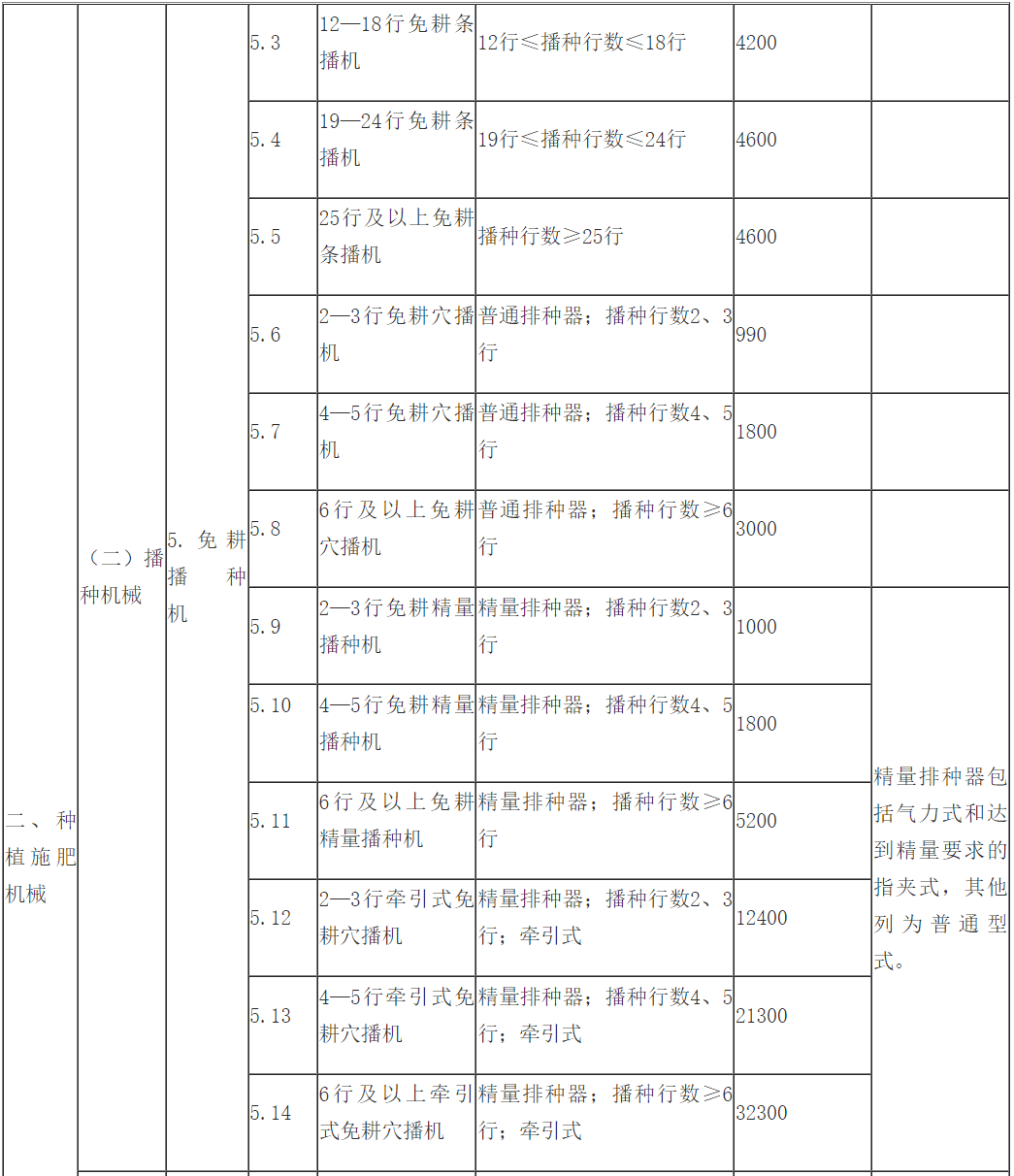 澳門2025正版免費(fèi)資,澳門2025正版免費(fèi)資訊，探索未來的機(jī)遇與挑戰(zhàn)