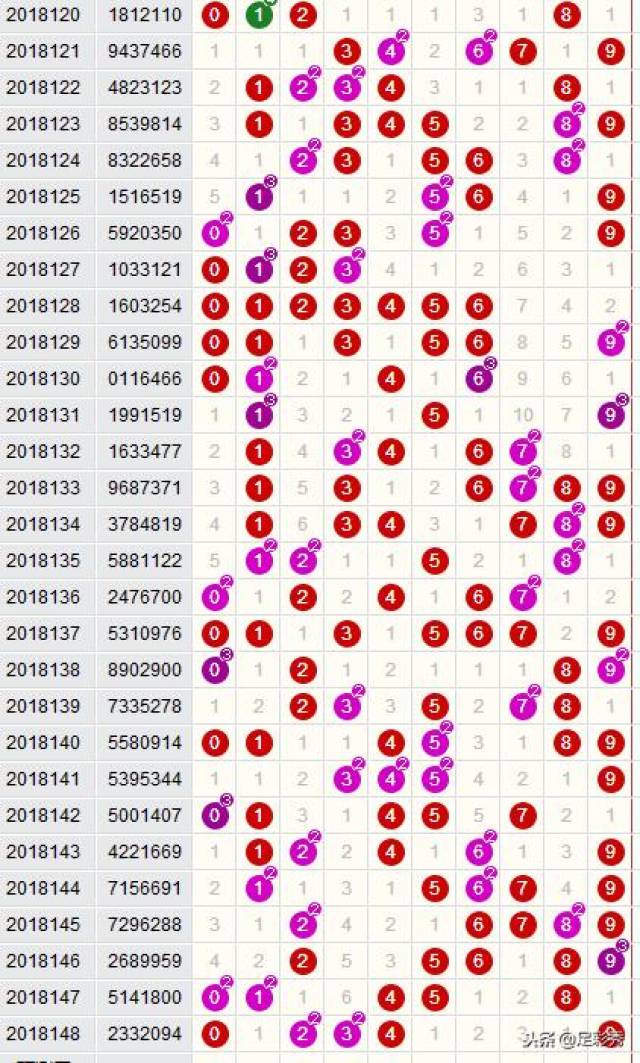 2025澳門天天六開彩開獎結(jié)果,澳門天天六開彩開獎結(jié)果——探索彩票背后的故事與未來展望（2025年視角）