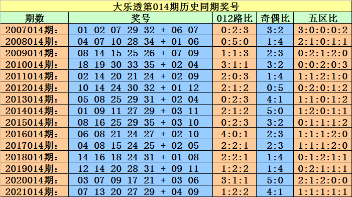 澳門一碼一碼100準(zhǔn)確,澳門一碼一碼100準(zhǔn)確，揭秘彩票背后的秘密