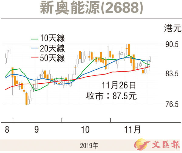 2025新奧歷史開(kāi)獎(jiǎng)記錄香港,探索香港新奧歷史開(kāi)獎(jiǎng)記錄，2025年的獨(dú)特視角