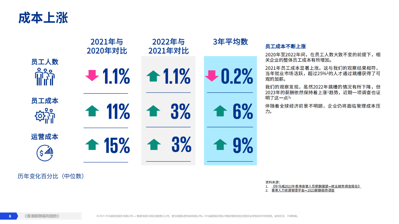 2025年1月 第252頁