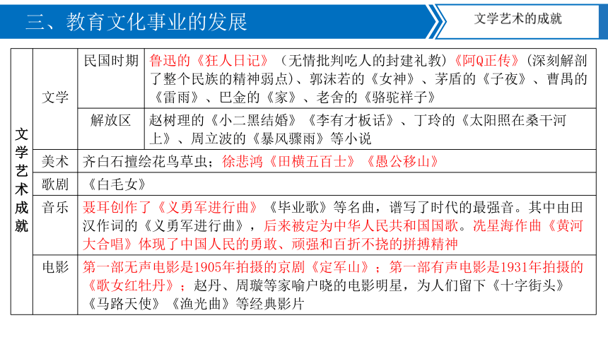 香港大全資料,香港大全資料，歷史、文化、經(jīng)濟(jì)與社會(huì)發(fā)展