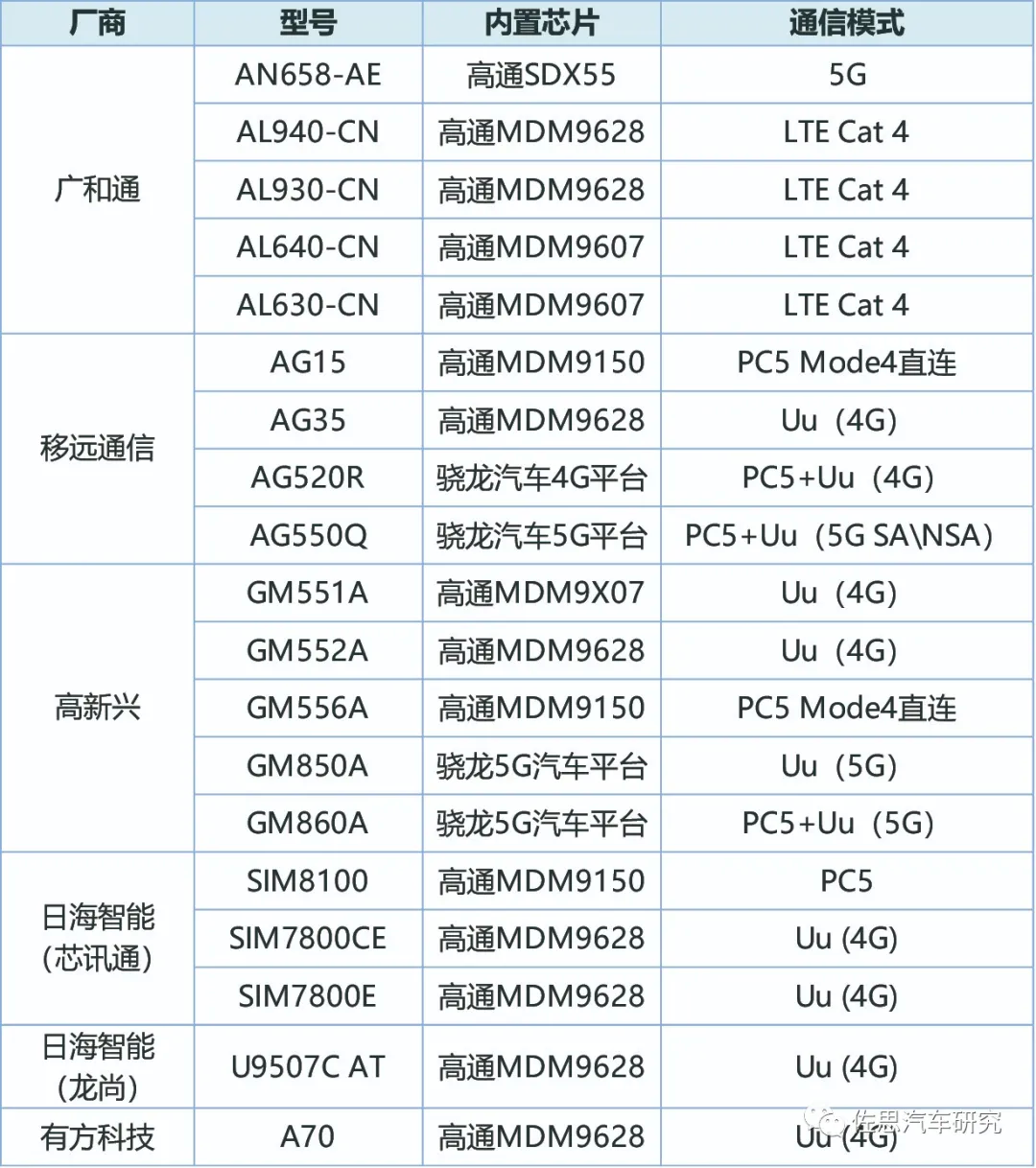 新澳2025年精準資料33期,新澳2025年精準資料解析，第33期的深度探討