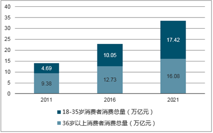 2025最新奧馬資料,探索未來科技趨勢，揭秘最新奧馬資料（2025展望）