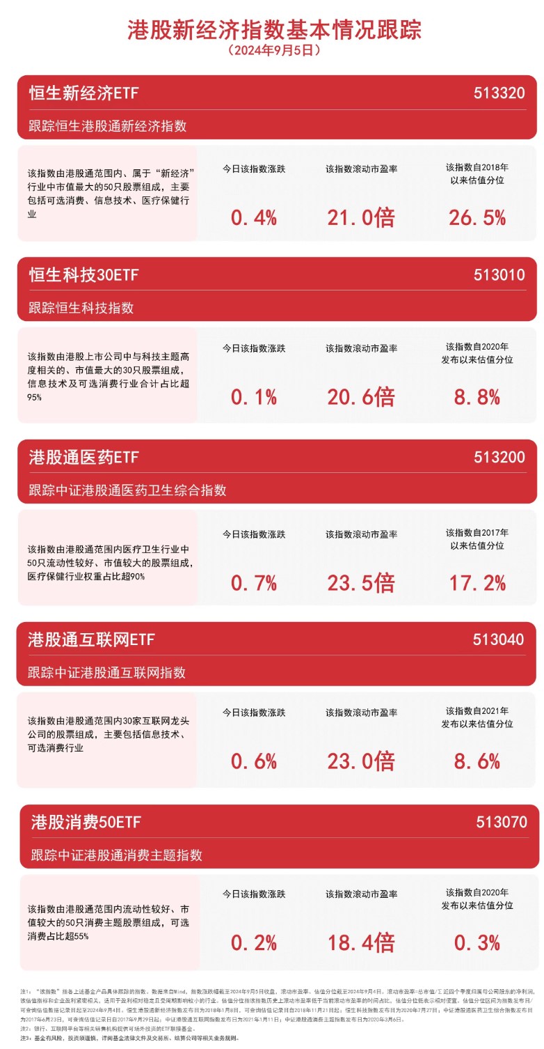 豬突豨勇 第2頁