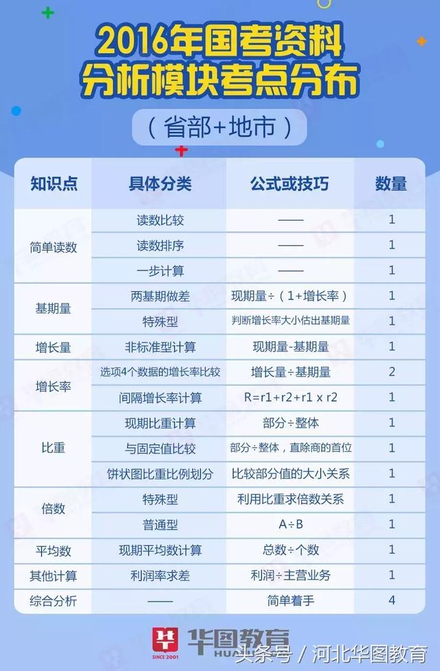 2025澳門資料大全免費808,澳門資料大全，探索與發(fā)現(xiàn)之旅（2025版）免費分享808