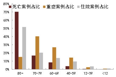 眾志成城 第3頁(yè)