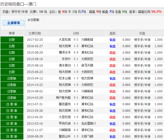 2025年1月 第195頁