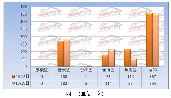 氣勢非凡 第2頁