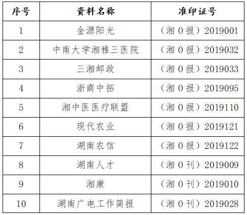 尖嘴猴腮 第3頁