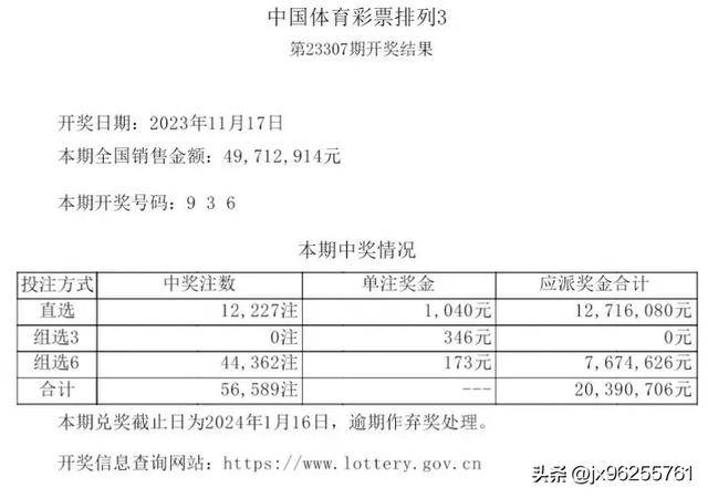 澳門六開彩開獎結(jié)果開獎記錄2025年,澳門六開彩開獎結(jié)果開獎記錄2025年，探索彩票背后的故事與影響