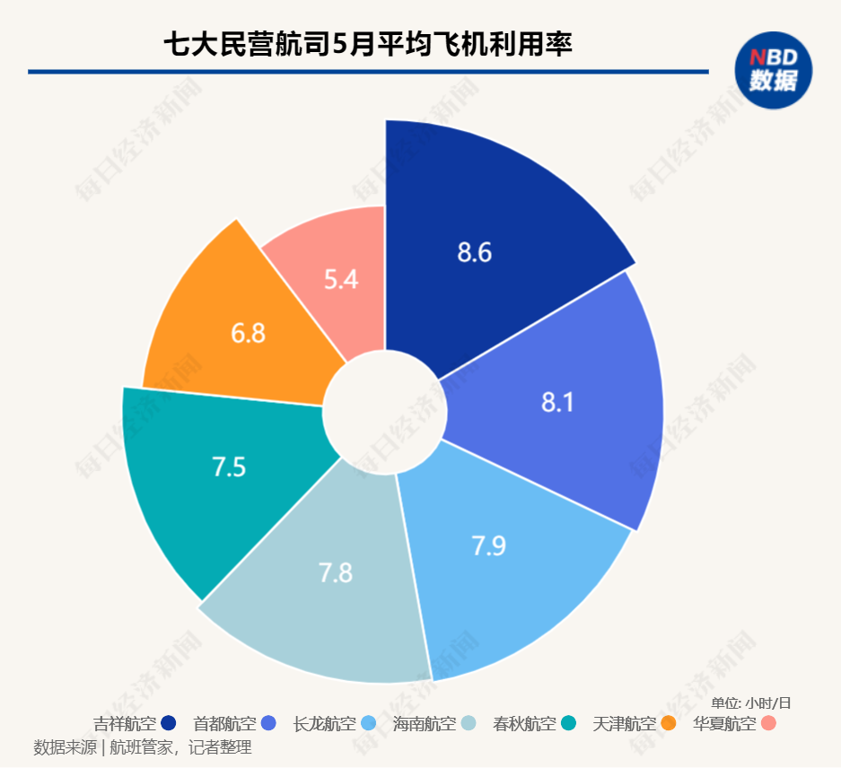 2025年澳門開獎(jiǎng)記錄,探索澳門彩票開獎(jiǎng)記錄，2025年的數(shù)據(jù)與洞察