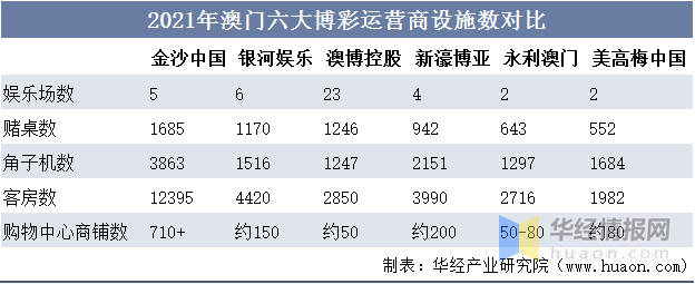 新澳門(mén)開(kāi)獎(jiǎng)結(jié)果2025開(kāi)獎(jiǎng)記錄,新澳門(mén)開(kāi)獎(jiǎng)結(jié)果2025開(kāi)獎(jiǎng)記錄，探索與解析