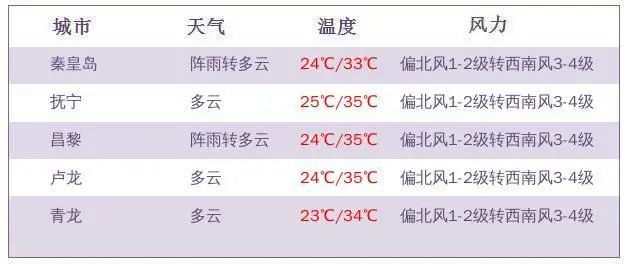 2025今晚新澳開(kāi)獎(jiǎng)號(hào)碼,探索未來(lái)幸運(yùn)之門(mén)，關(guān)于新澳開(kāi)獎(jiǎng)號(hào)碼的預(yù)測(cè)與期待