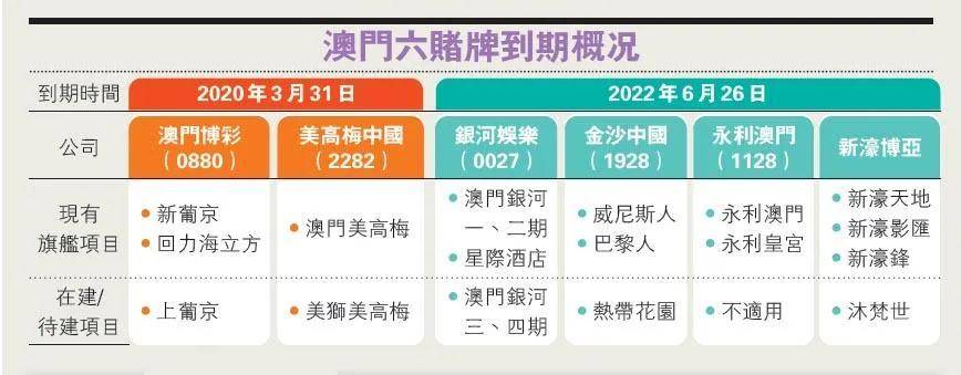 澳門一碼一肖100準嗎,澳門一碼一肖，100%準確預(yù)測的可能性探討