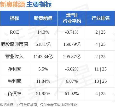 新奧天天免費(fèi)資料公開,新奧天天免費(fèi)資料公開，探索與啟示