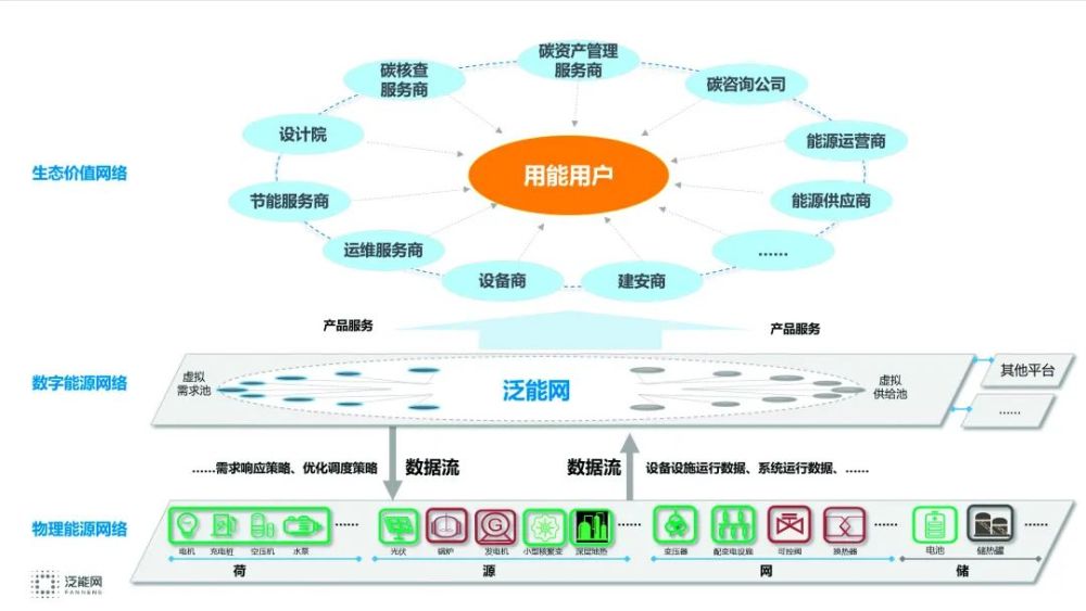 新奧內(nèi)部最準(zhǔn)資料,新奧內(nèi)部最準(zhǔn)資料深度解析