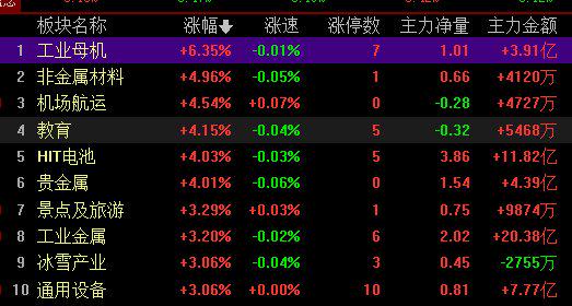 三肖必中特三肖必中,三肖必中特，揭秘彩票預(yù)測的神秘面紗